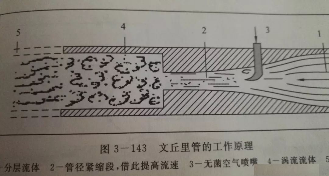 精釀啤酒設(shè)備,啤酒廠設(shè)備,開辦啤酒廠,板式換熱器,薄板冷卻器