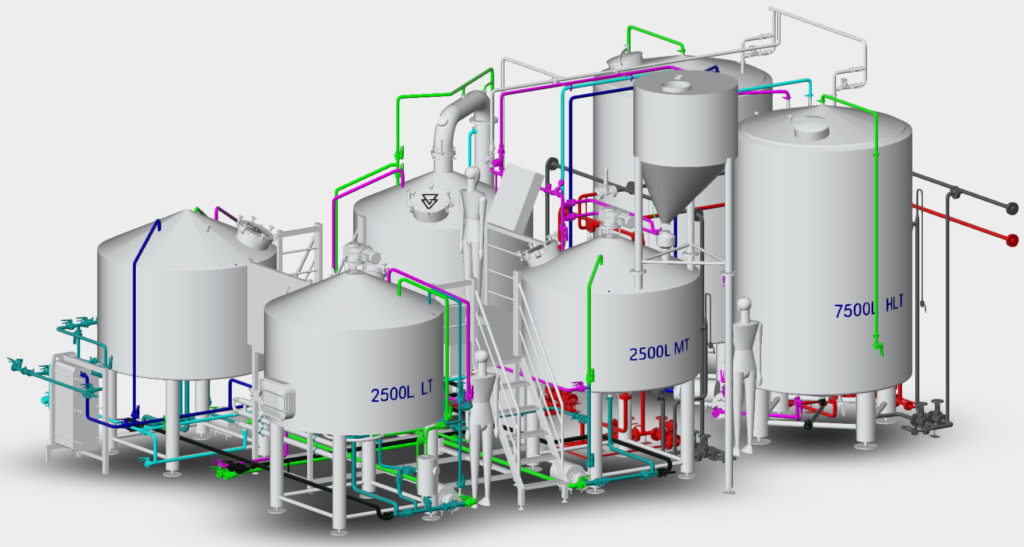 啤酒廠3D設計