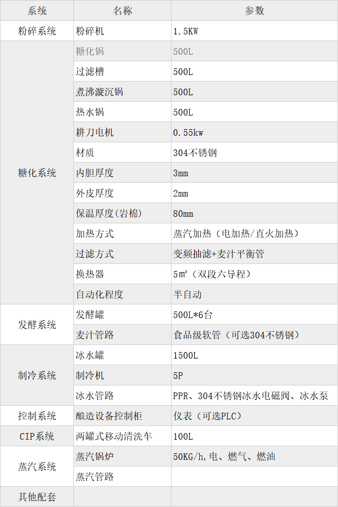 教學試驗設備-500L啤酒教學設備