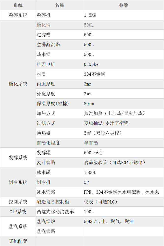 教學試驗設備-500L啤酒教學設備